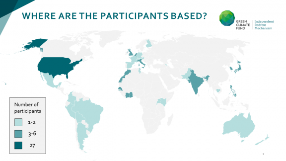 Countries from which the participants registered for the soft launch of the GRAM community of practice